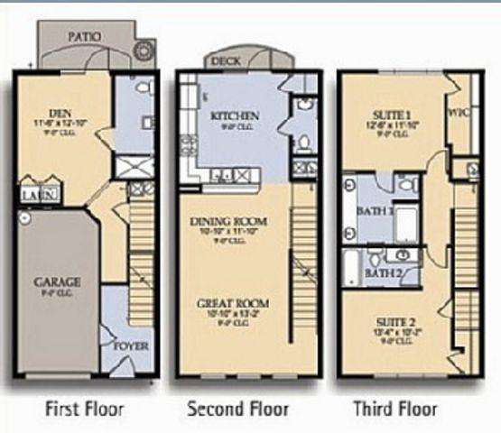 Floor plan aproximation