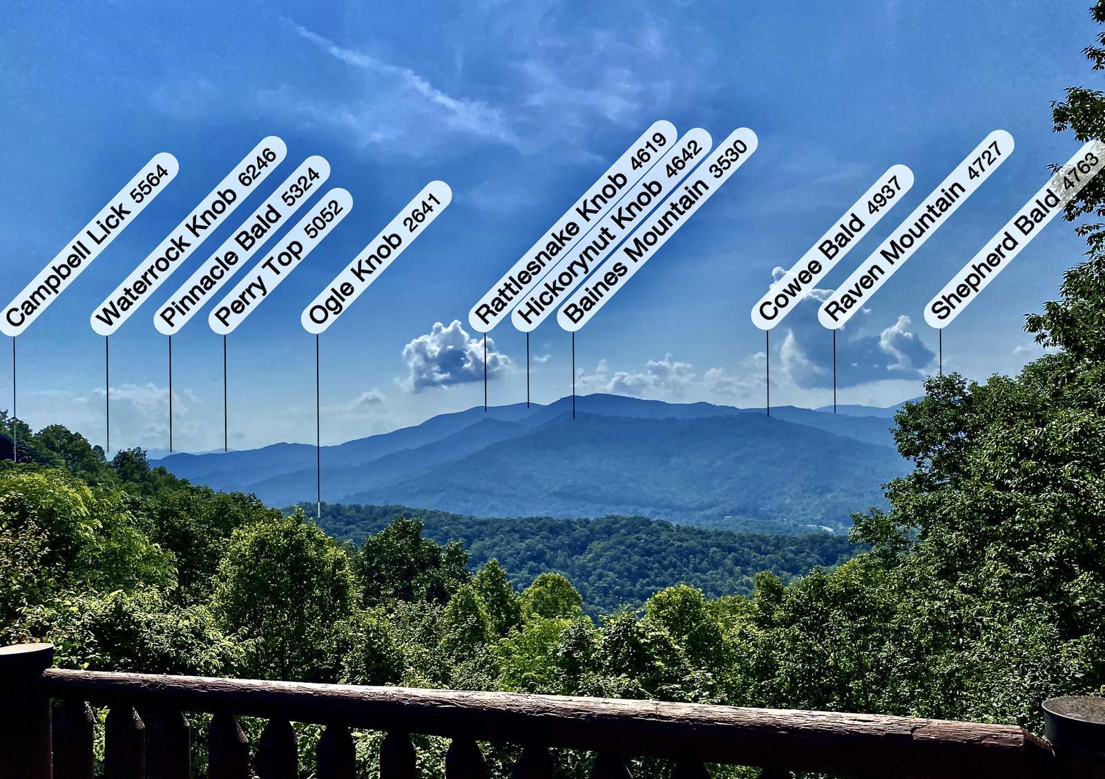 Just a few of the Mountain Ranges you will view while relaxing on the deck