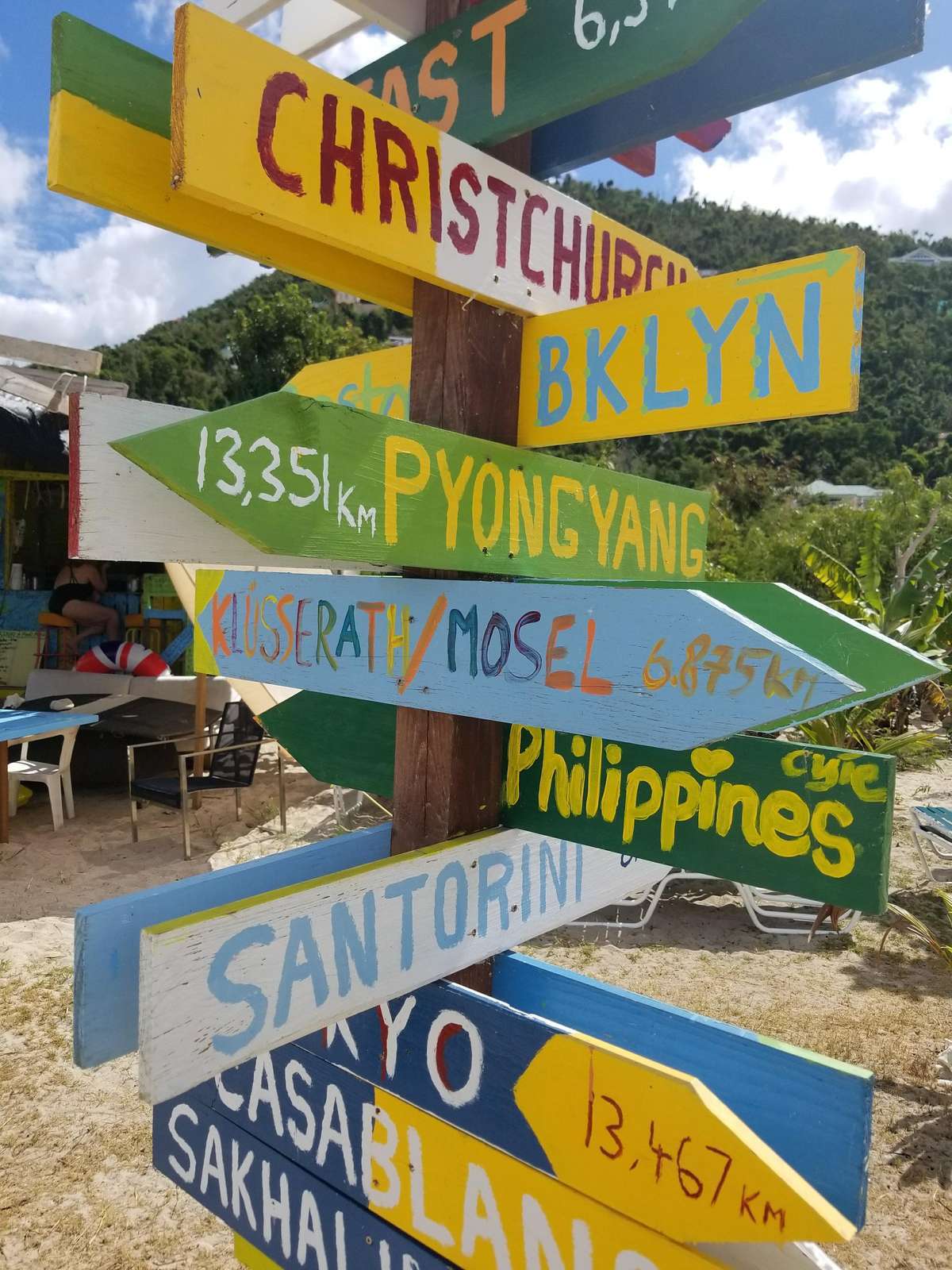 Colorful signpost guides your adventure from this vibrant spot