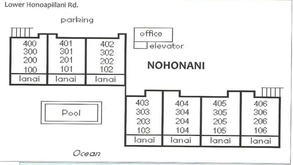 Property Map