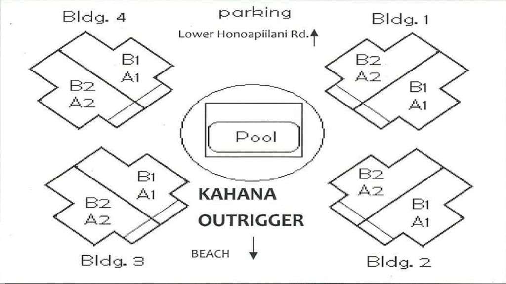 Property Map